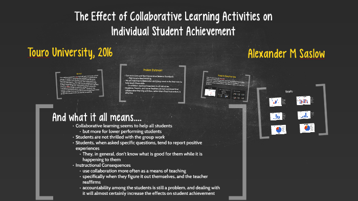 Collaborative Learning and Achievement by Alexander Saslow on Prezi