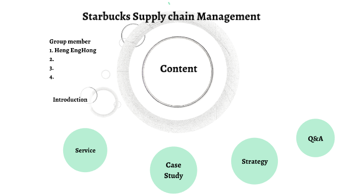 supply chain management case study starbucks