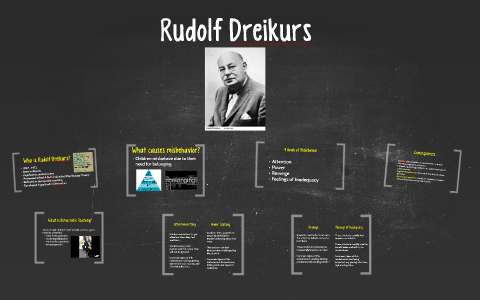 Rudolf Dreikurs by Sha' Price