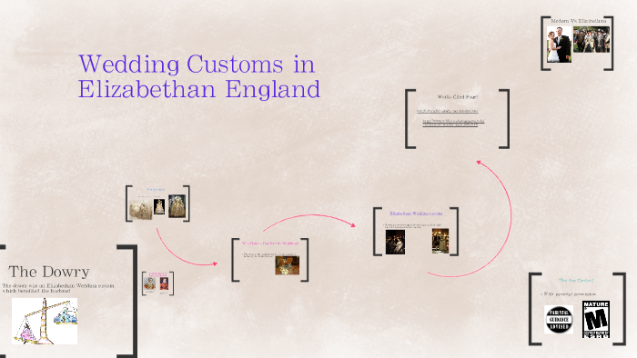 England elizabethan marriage in customs Elizabethan Wedding