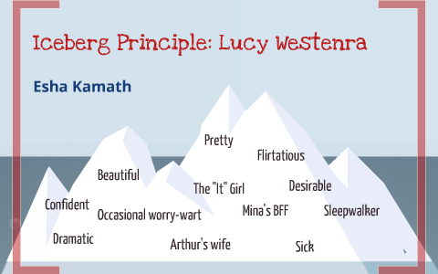 Dracula: Lucy Westenra by Esha K on Prezi