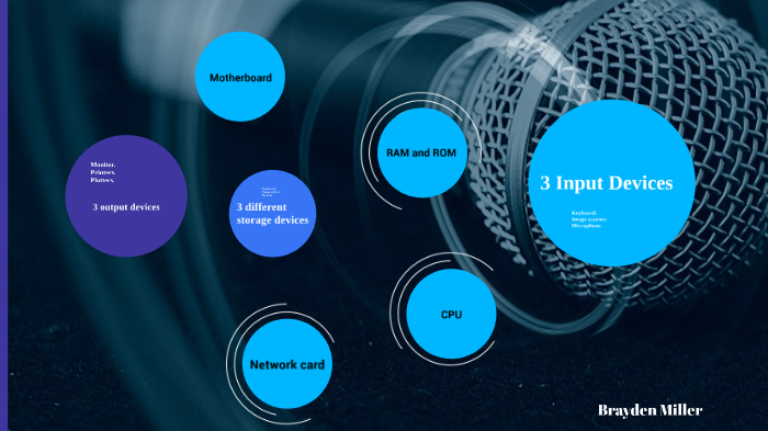 Parts Of A Computer by Brayden Miller on Prezi