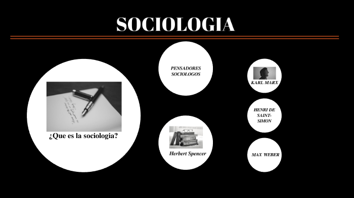 Los pensadores mas importantes para la sociología by Jaider Rodriguez ...