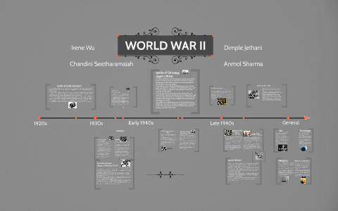 WORLD WAR II by Irene Wu on Prezi