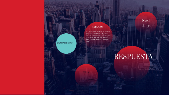 CONTABILIDAD UNIDAD 1_FASE 2 CICLO CONTABLE by Diana Paola on Prezi