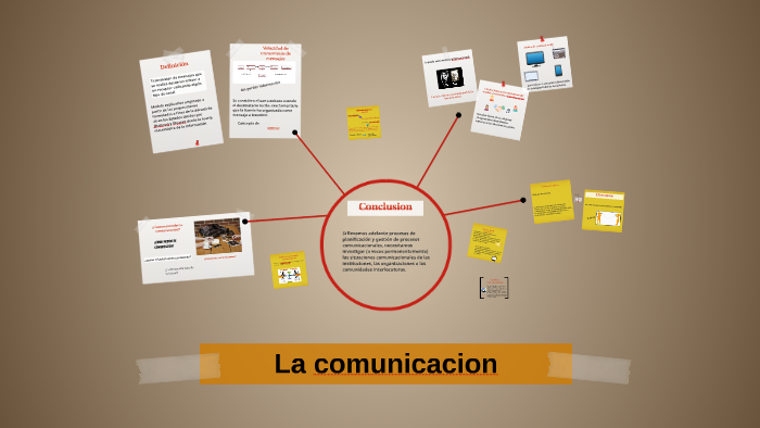 La comunicacion by Maria Fernanda Sanchez on Prezi