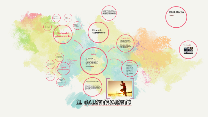 el calentamiento by Paco CG on Prezi