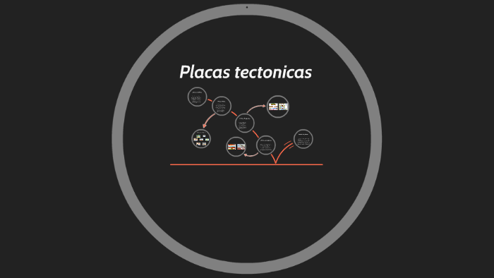 Placas tectonicas by cristophe salinas on Prezi