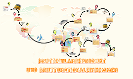 Bruttoinlandsprodukt Und Bruttonationaleinkommen By Silvia Abbing