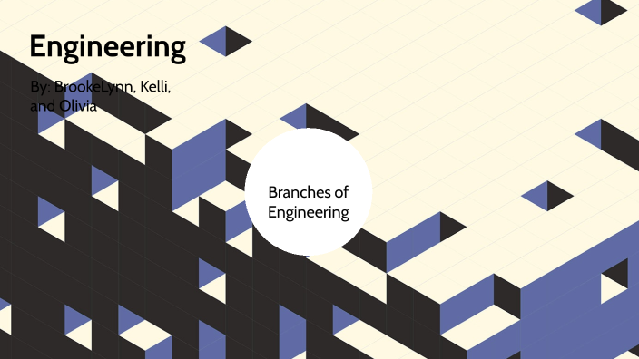 Engineering by Olivia Lawrence on Prezi