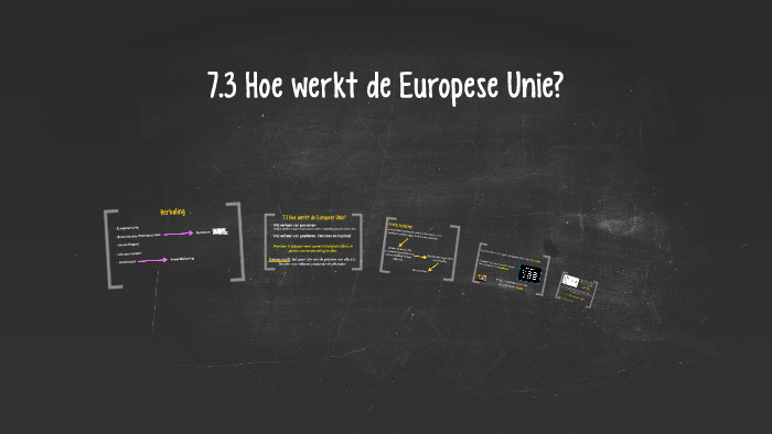 7.3 Hoe werkt de Europese Unie? by Jet S on Prezi