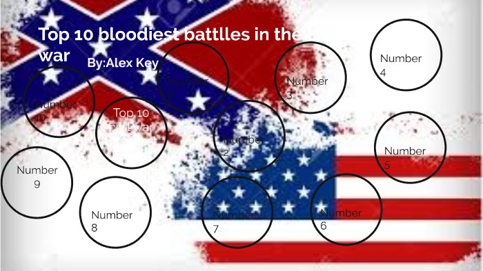 Top 10 Bloodiest Battles in Civil War History by Robert Key on Prezi
