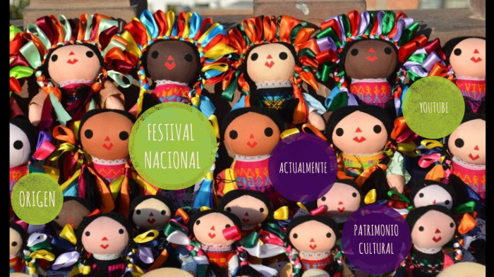 Muñeca Otomi como Patrimonio de la Humanidad by itzel gonzalez on Prezi