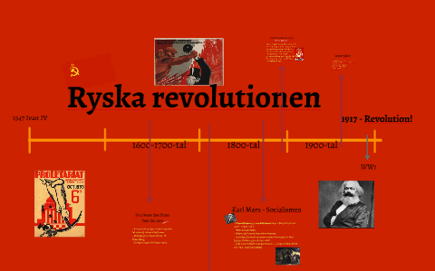 Ryska Revolutionen By Volkan F On Prezi