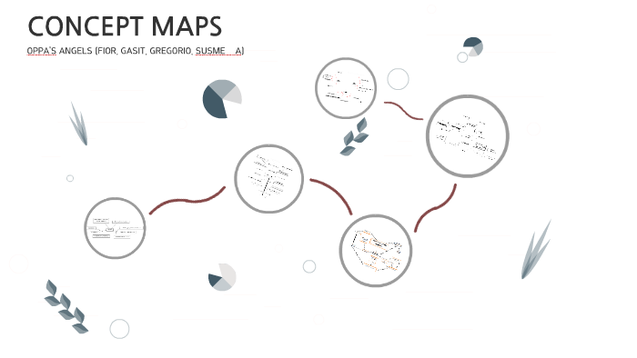 CONCEPT MAPS by Marynoll Susmeña on Prezi