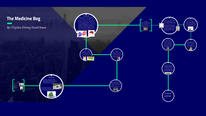 the-medicine-bag-by-c-r-on-prezi