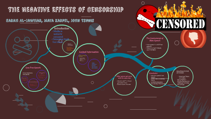 the-negative-effects-of-censorship-by-john-tsonis-on-prezi