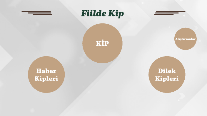 Fiilde Kip By Zehra Ersözlü On Prezi