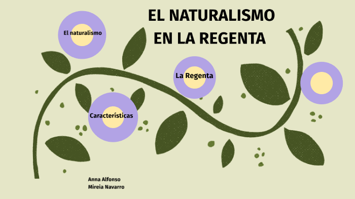 Aspectos del online naturalismo