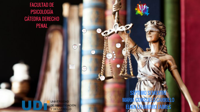 Escuela Sociologica Del Derecho By Elkinlehandro Jaimescastillo On Prezi 7195