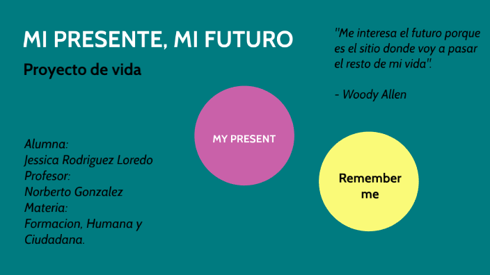 Proyecto de vida by Jess Rdz on Prezi