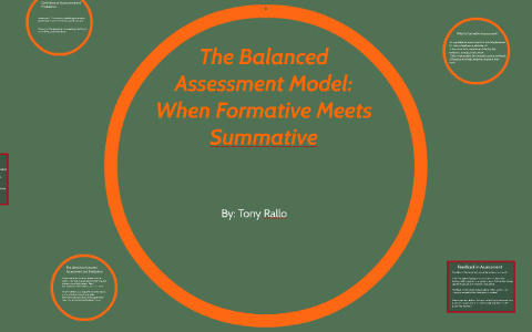 The Balanced Assessment Model: When Formative Meets Summativ by on Prezi