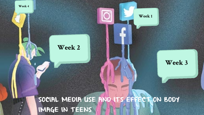 SOCIAL MEDIA USE AND ITS EFFECT ON BODY IMAGE IN TEENS by Dea Nair on Prezi