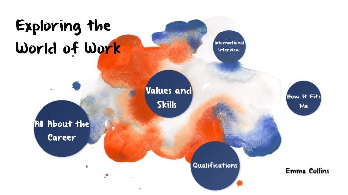 Exploring the world of work by Emma Collins on Prezi