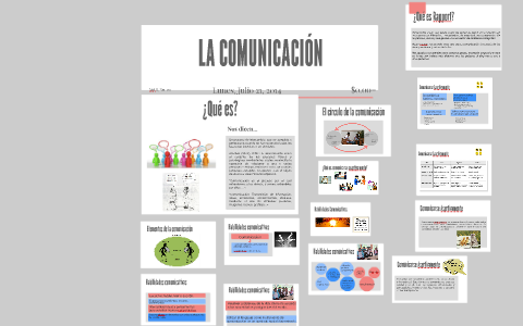 LA COMUNICACIÓN by tatiana ivonne ricardo trujillo on Prezi