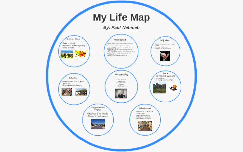 My Life Map by on Prezi