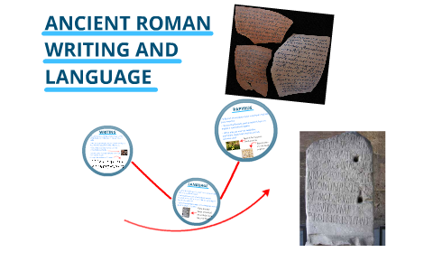 Ancient Roman Language and Writing by Olivia Austin on Prezi