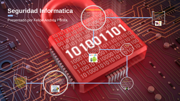 Seguridad Informatica by Andres Felipe Perilla Villamil on Prezi