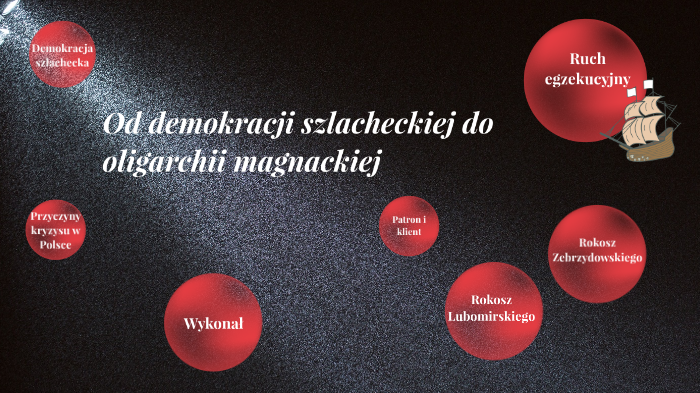 Demokracja Szlachecka I Oligarchia Magnacka W Polsce By Daniel Światłoń On Prezi 7340