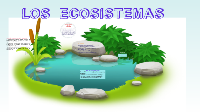 Los ecosistemas by Julio G.