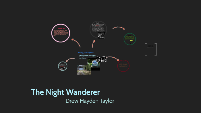 the night wanderer by drew hayden taylor