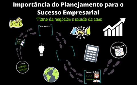 Importância do Planejamento para o Sucesso Empresarial by Rebeca Barros ...