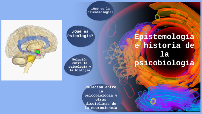 Epistemología E Historia De La Psicobiología By Karla Monterrubio On Prezi