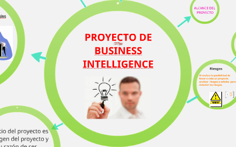 PROYECTO DE BUSINESS INTELLIGENCE By ALEJANDRA LUNA On Prezi