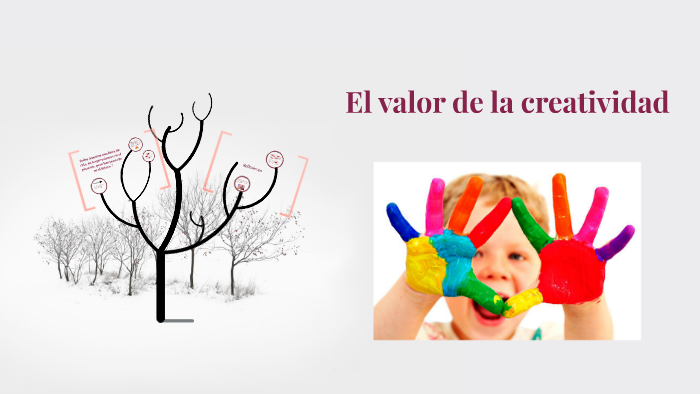 El Valor De La Creatividad By Yeral Henao On Prezi