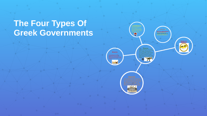The Four Types Of Greek Governments by Ethan Potter