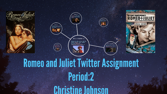 Romeo and Juliet Twitter Assignment by Christine Johnson on Prezi
