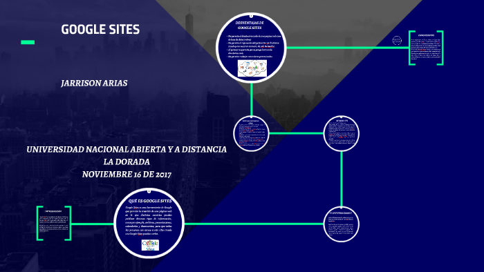 GOOGLE SITES by on Prezi