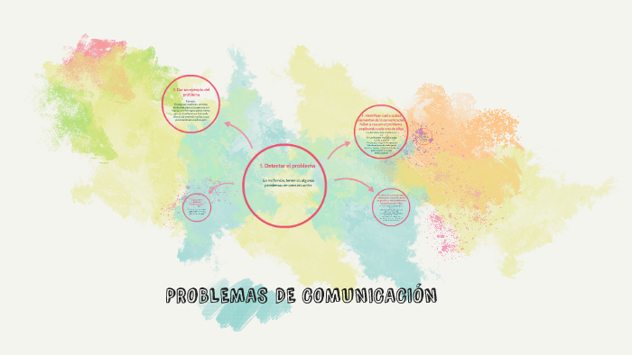 PROBLEMAS DE COMUNICACIÓN by manuela villamil jimenez on Prezi