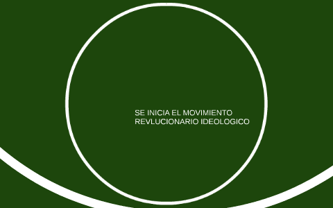 LA SEPARACION DE PODERES by mauricio hernandez on Prezi