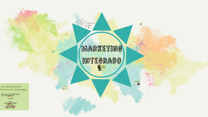 Marketing Integrado By Ana Frias On Prezi 3967