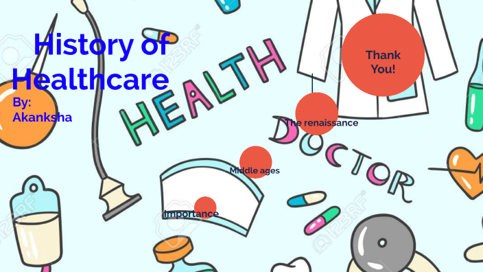 History Of Healthcare By On Prezi