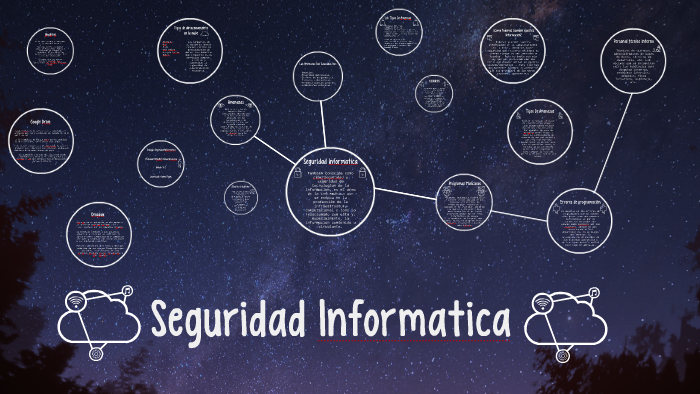 Seguridad Informatica by Saira Herrera Usa on Prezi