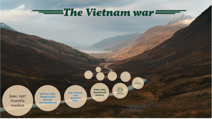 The Vietnam War by MItchell zaghet donaldson on Prezi