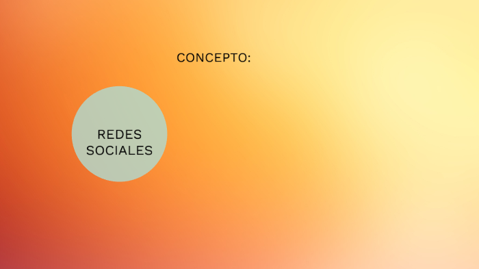 REDES SOCIALES by Jesùs Eduardo Franco Santiago on Prezi