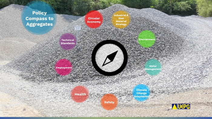 UEPG Policy Compass by Alev Somer on Prezi